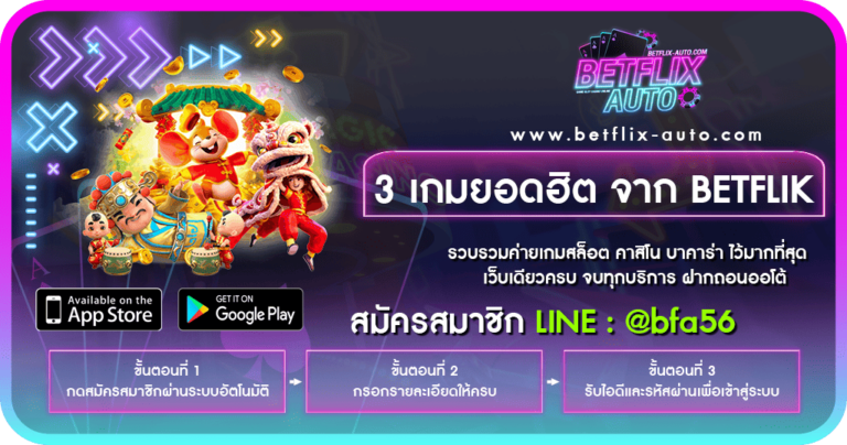 3 เกมฮิตจาก BETFLIK สล็อตแจ็คพอตใหญ่แห่งปี 2024